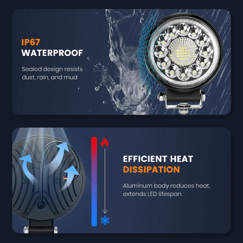 🔥Buy 2 Get 1 Free🎉4-inch 99W LED Pod for Off-Road