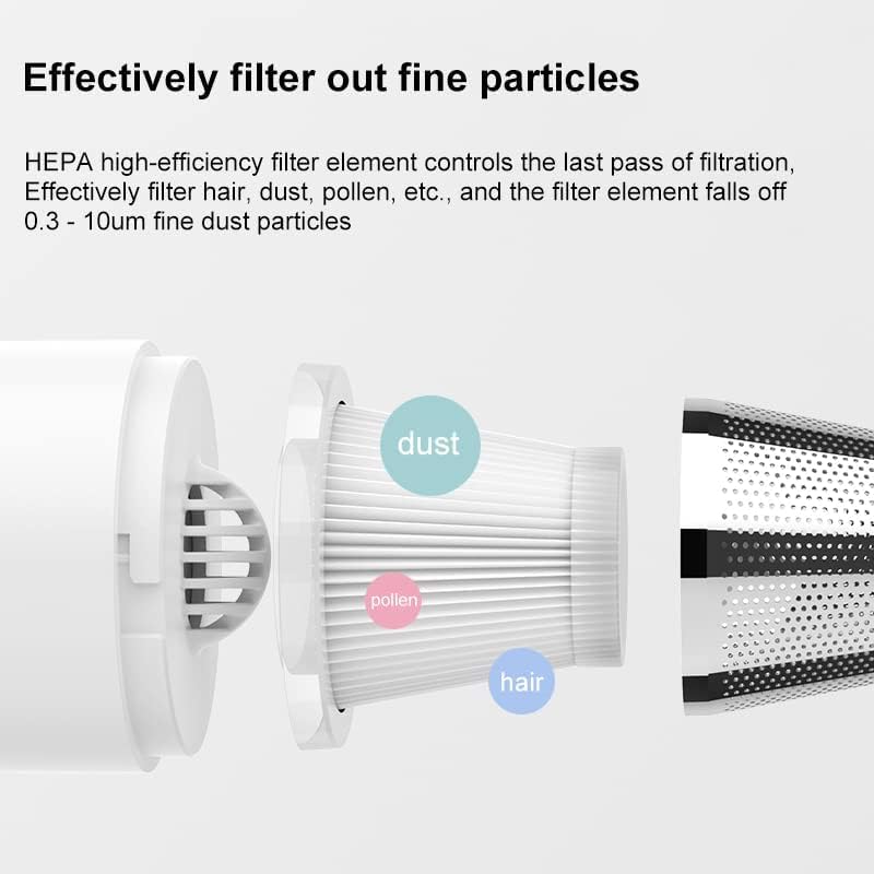 Mini Compact Portable Vacuum Cleaner