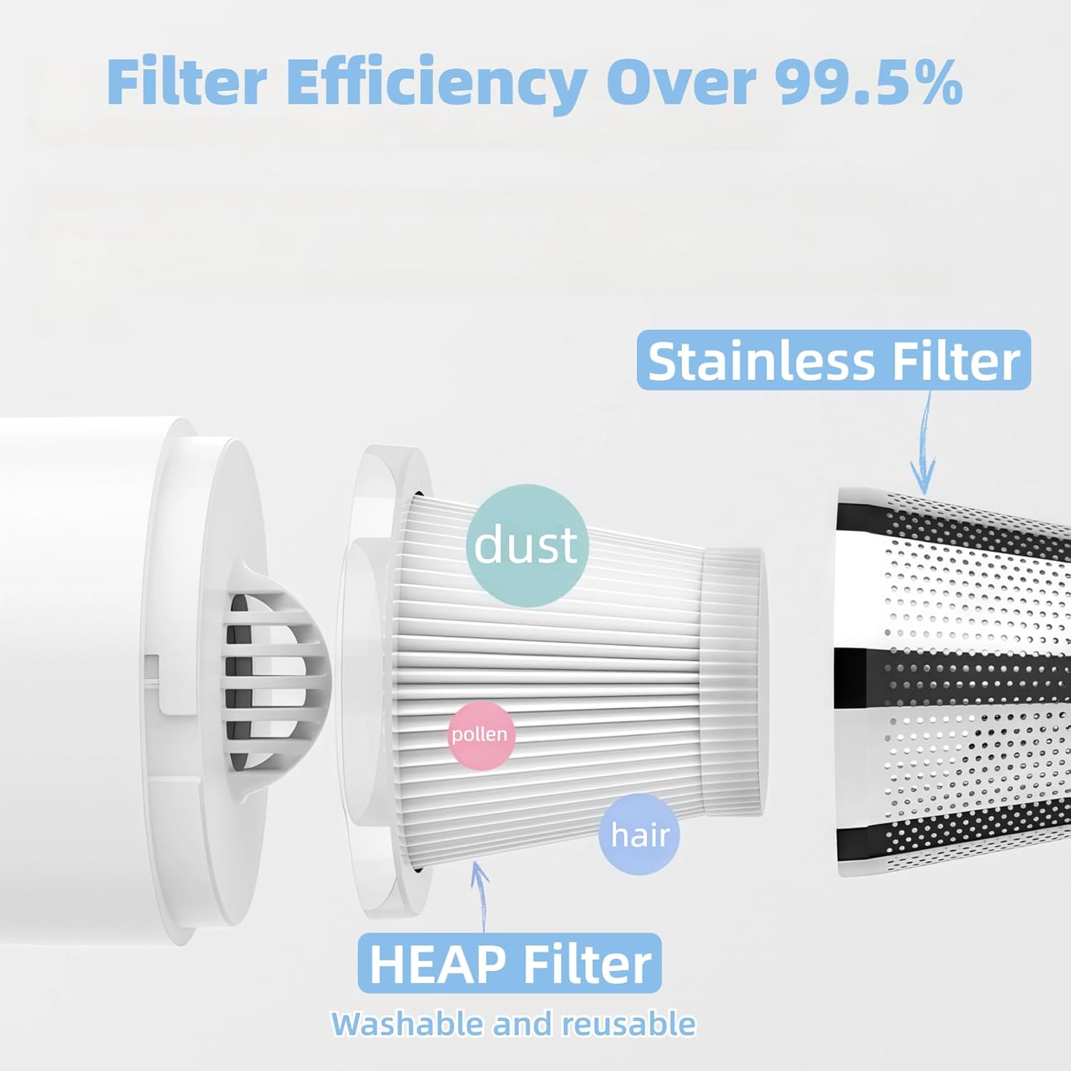 Mini Compact Portable Vacuum Cleaner