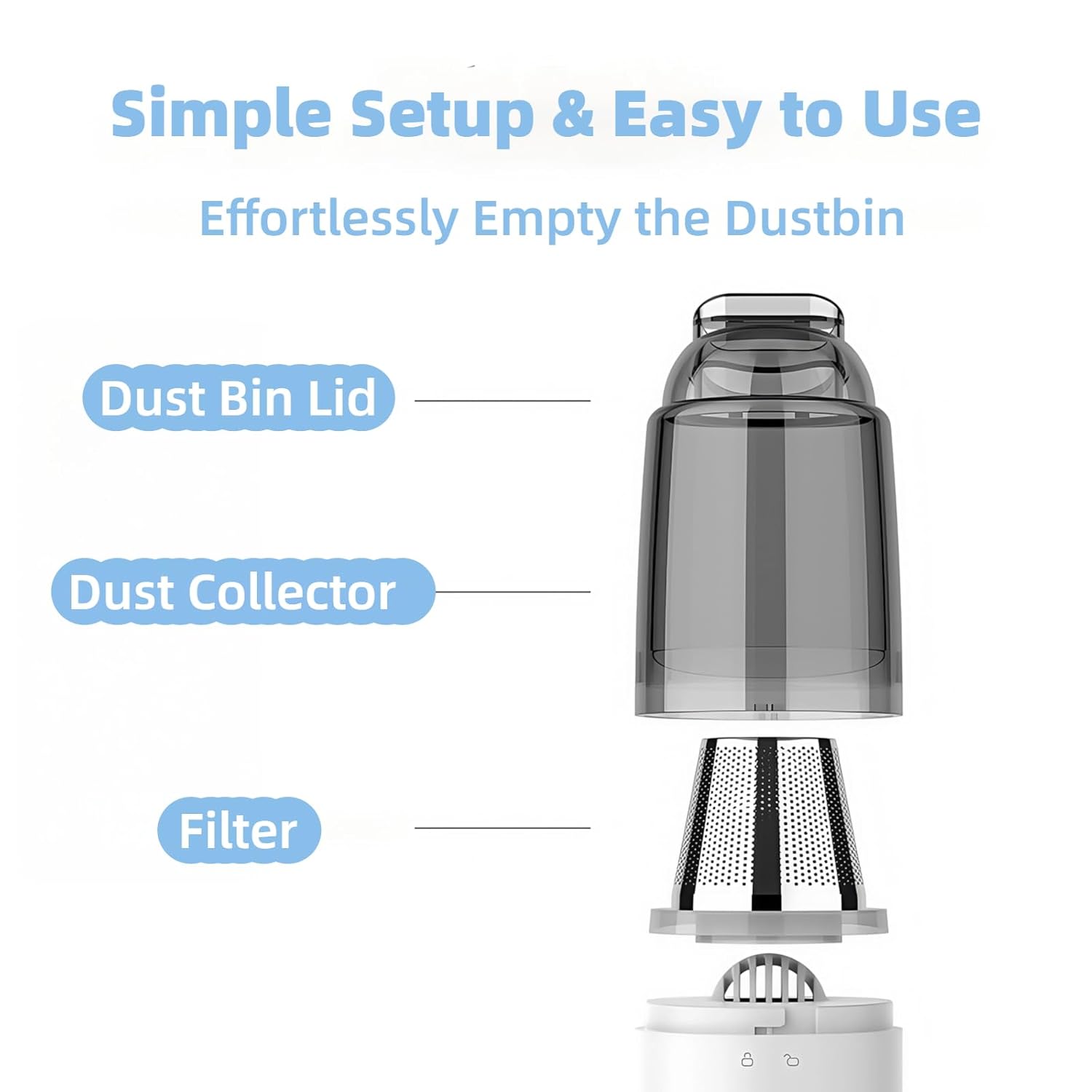 Mini Compact Portable Vacuum Cleaner