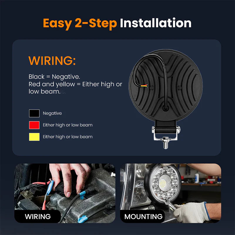 🔥Buy 2 Get 1 Free🎉4-inch 99W LED Pod for Off-Road