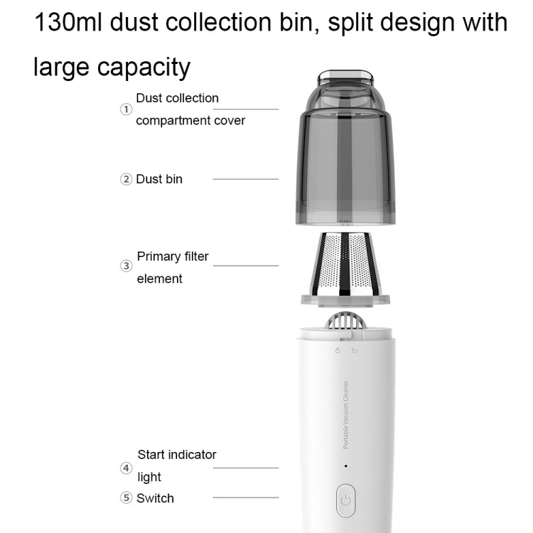 Mini Compact Portable Vacuum Cleaner